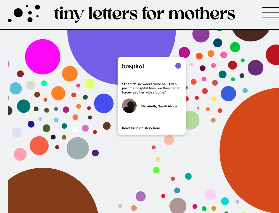tiny letters for mothers — data story